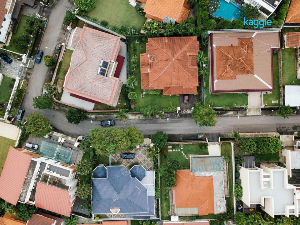 Real Estate Analysis